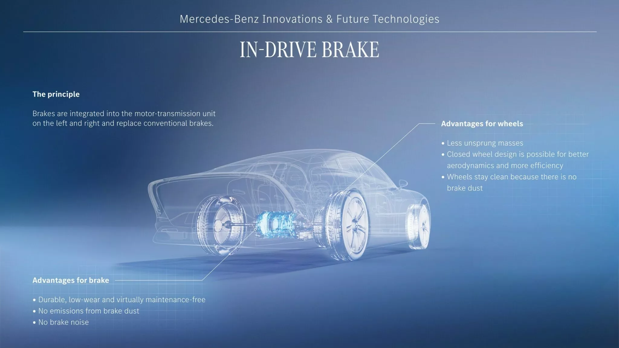 Auto elettrica Mercedes in esposizione Auto elettrica Mercedes in esposizione