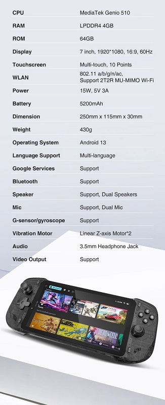 Display della console Abxylute One Pro