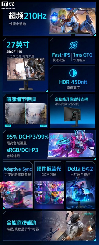 Monitor da gioco Thunderobot ZQ27F210L