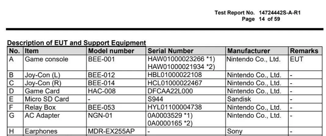 Documentazione tecnica di Nintendo Switch 2