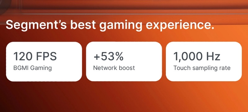 Prestazioni di gioco CMF Phone 2 Pro