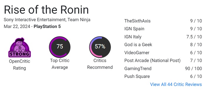 Un buon gioco che avrebbe potuto essere molto migliore: la critica ha riservato le sue lodi a Rise of the Ronin-3 Un buon gioco che avrebbe potuto essere molto migliore: la critica ha riservato le sue lodi a Rise of the Ronin-3