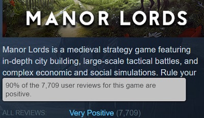 Manor Lords ha raggiunto un picco di 160.000 persone online nelle prime 24 ore dall'uscita: i giocatori sono entusiasti dello strategico-3 Manor Lords ha raggiunto un picco di 160.000 persone online nelle prime 24 ore dall'uscita: i giocatori sono entusiasti dello strategico-3