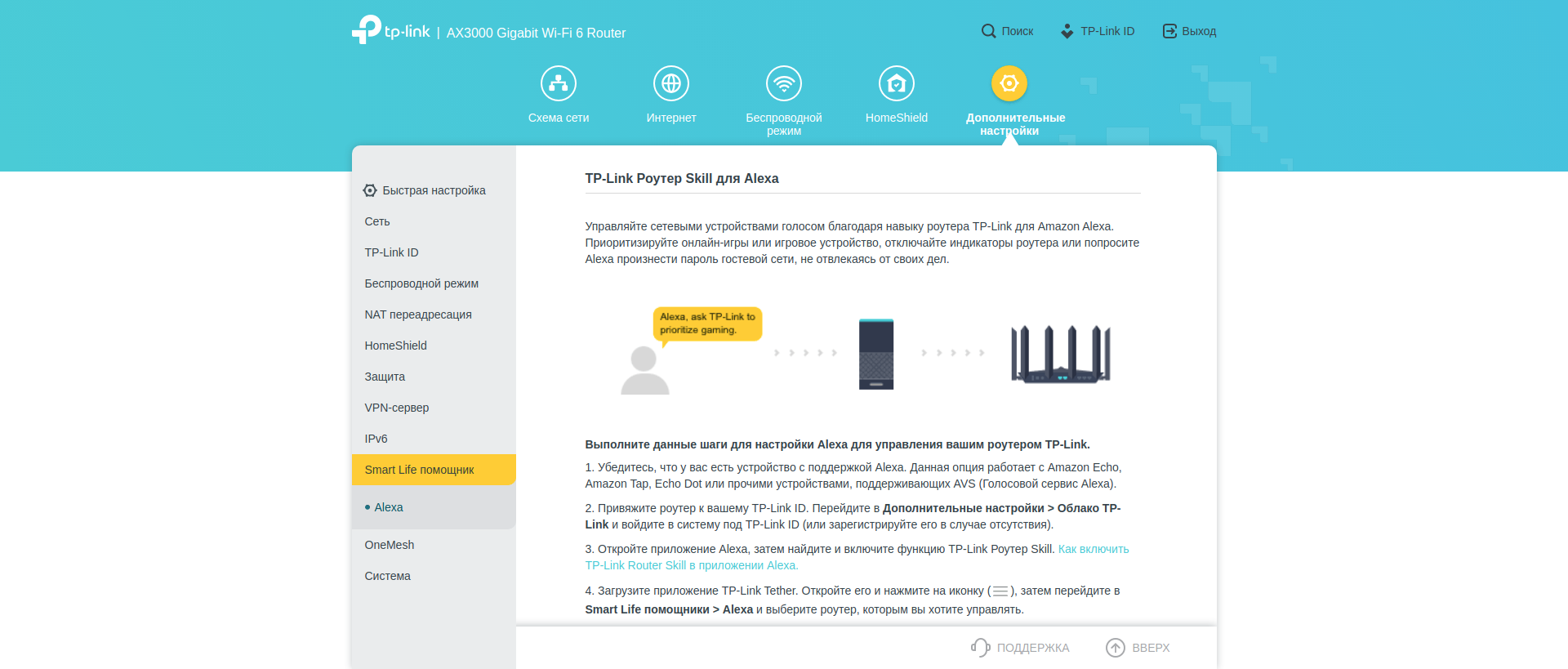 Tre gigabit in casa: un test del router 2022 TP-Link Archer AX53-220 Tre gigabit in casa: un test del router 2022 TP-Link Archer AX53-220
