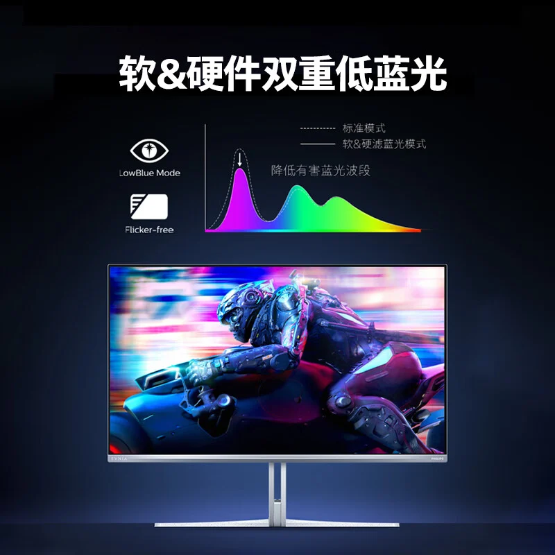 Immagine del monitor Philips Evnia 27M2N8800 1