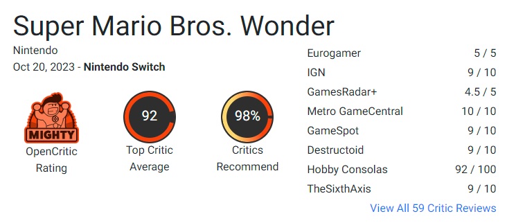 È stato presentato il trailer di lancio di Super Mario Bros. Wonder, uno dei giochi più votati del 2023.-2 È stato presentato il trailer di lancio di Super Mario Bros. Wonder, uno dei giochi più votati del 2023.-2