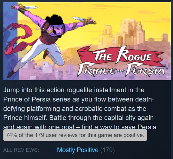 Non male, ma non così: i giocatori non hanno mostrato alcun interesse per The Rogue Prince of Persia, anche se il gioco sta ottenendo buoni voti-3 Non male, ma non così: i giocatori non hanno mostrato alcun interesse per The Rogue Prince of Persia, anche se il gioco sta ottenendo buoni voti-3