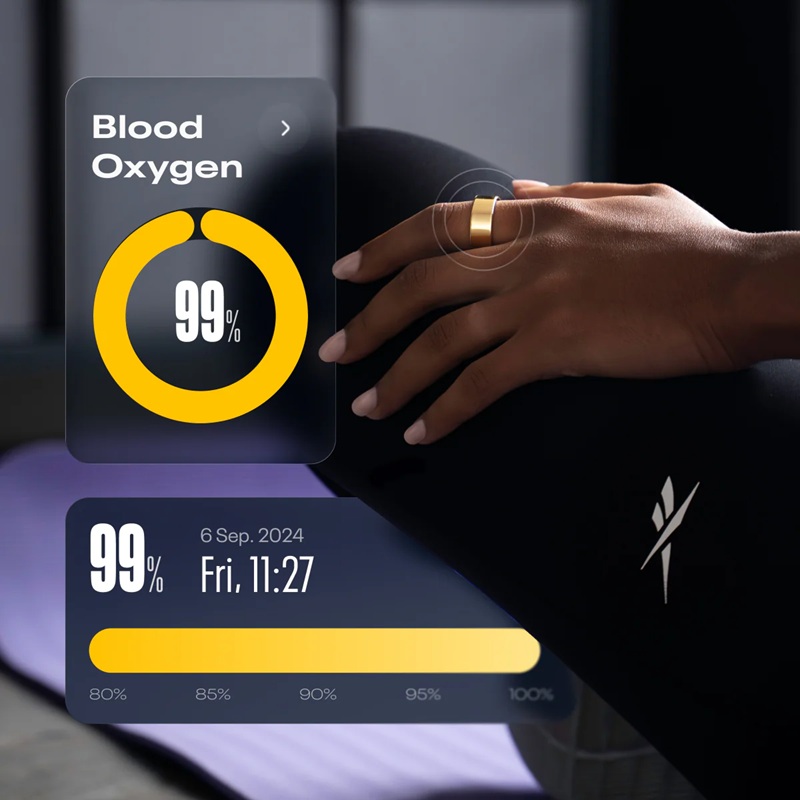 Immagine Lifestyle dell'anello RR-SPO2