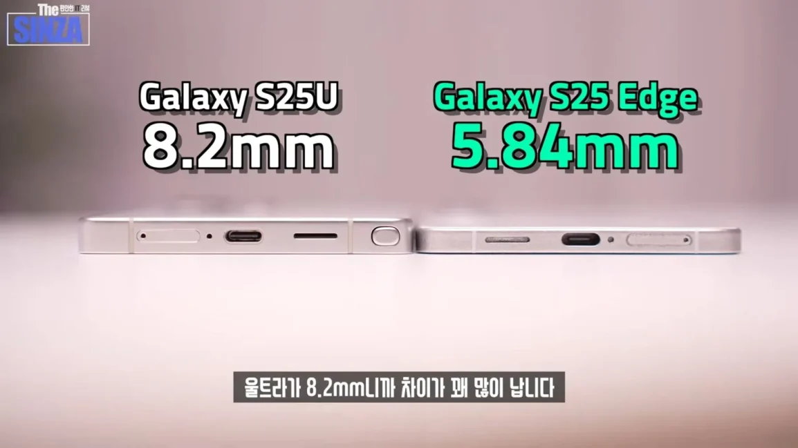 Samsung Galaxy S25 Edge sullo sfondo