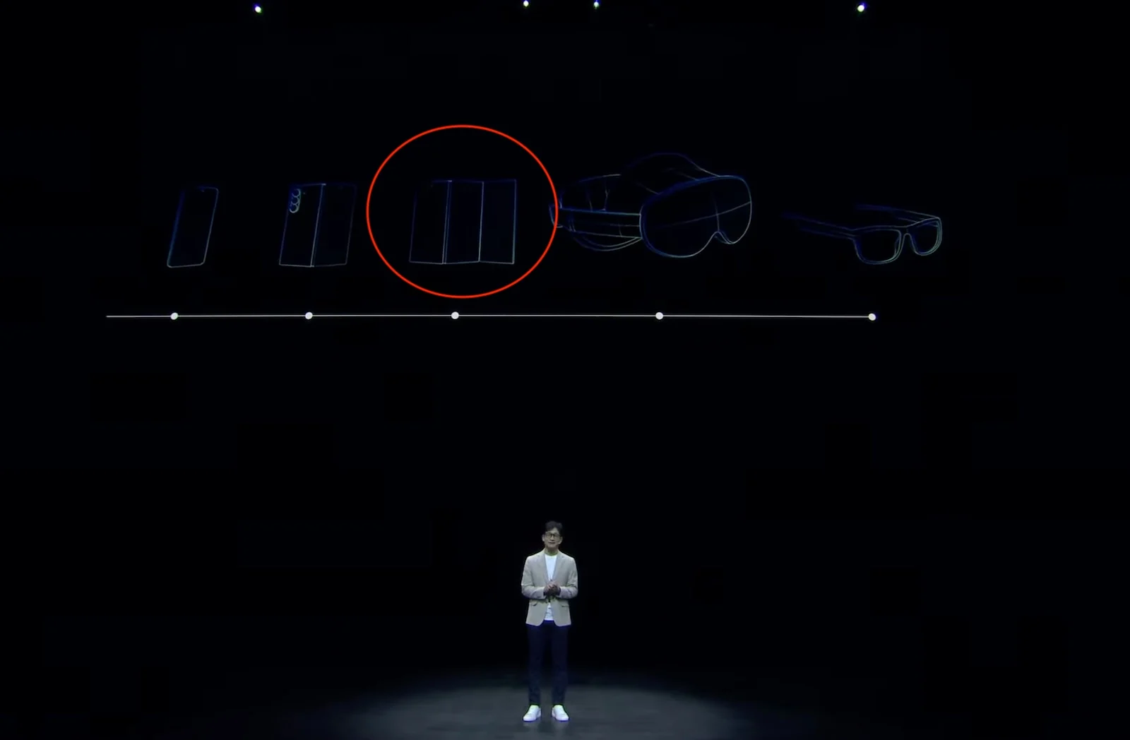 Uno smartphone che si piega tre volte. Illustrazione: SamMobile
