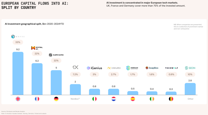 Schermata 2025-02-04 alle 16:35:49