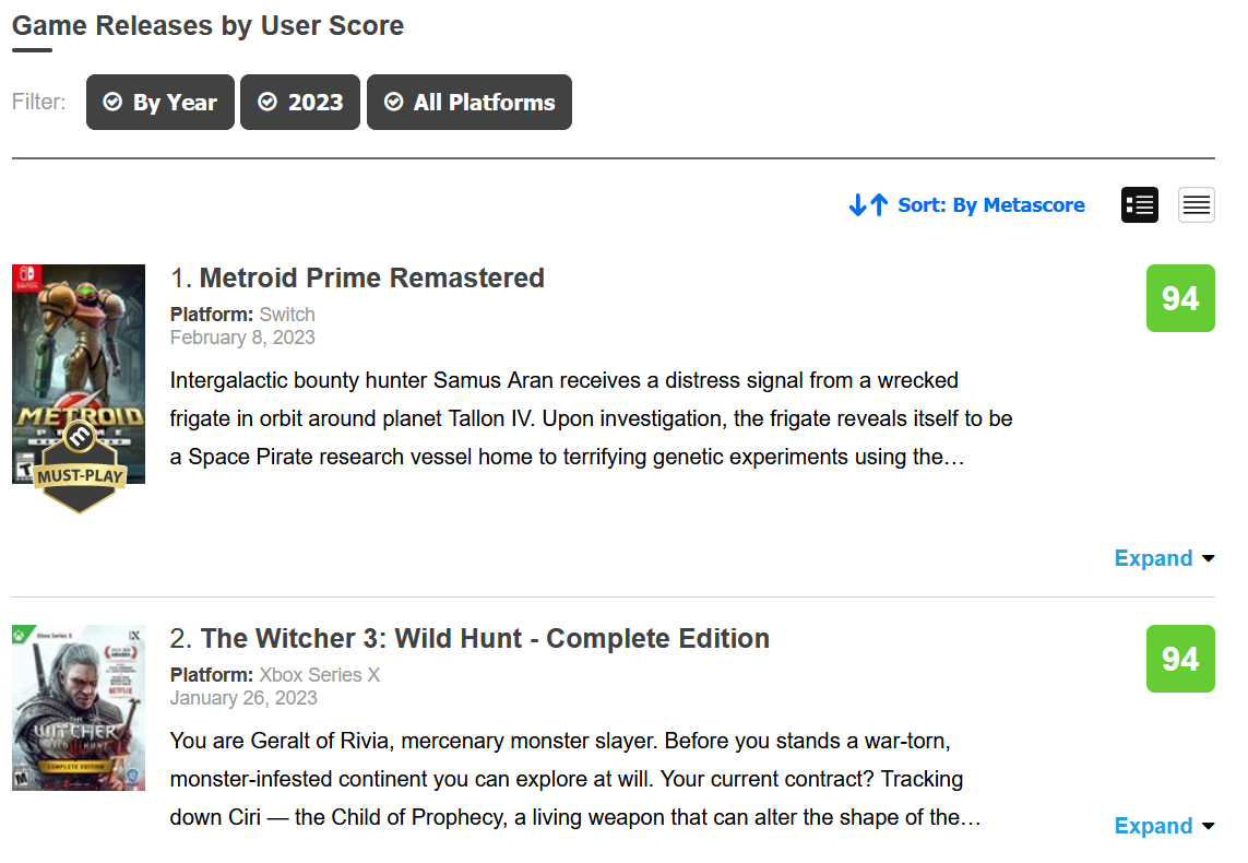 Una nuova tendenza nell'industria dei videogiochi: 9 giochi su 10 nella lista dei "punteggi più alti" di Metacritic sono remaster o remake-2 Una nuova tendenza nell'industria dei videogiochi: 9 giochi su 10 nella lista dei "punteggi più alti" di Metacritic sono remaster o remake-2