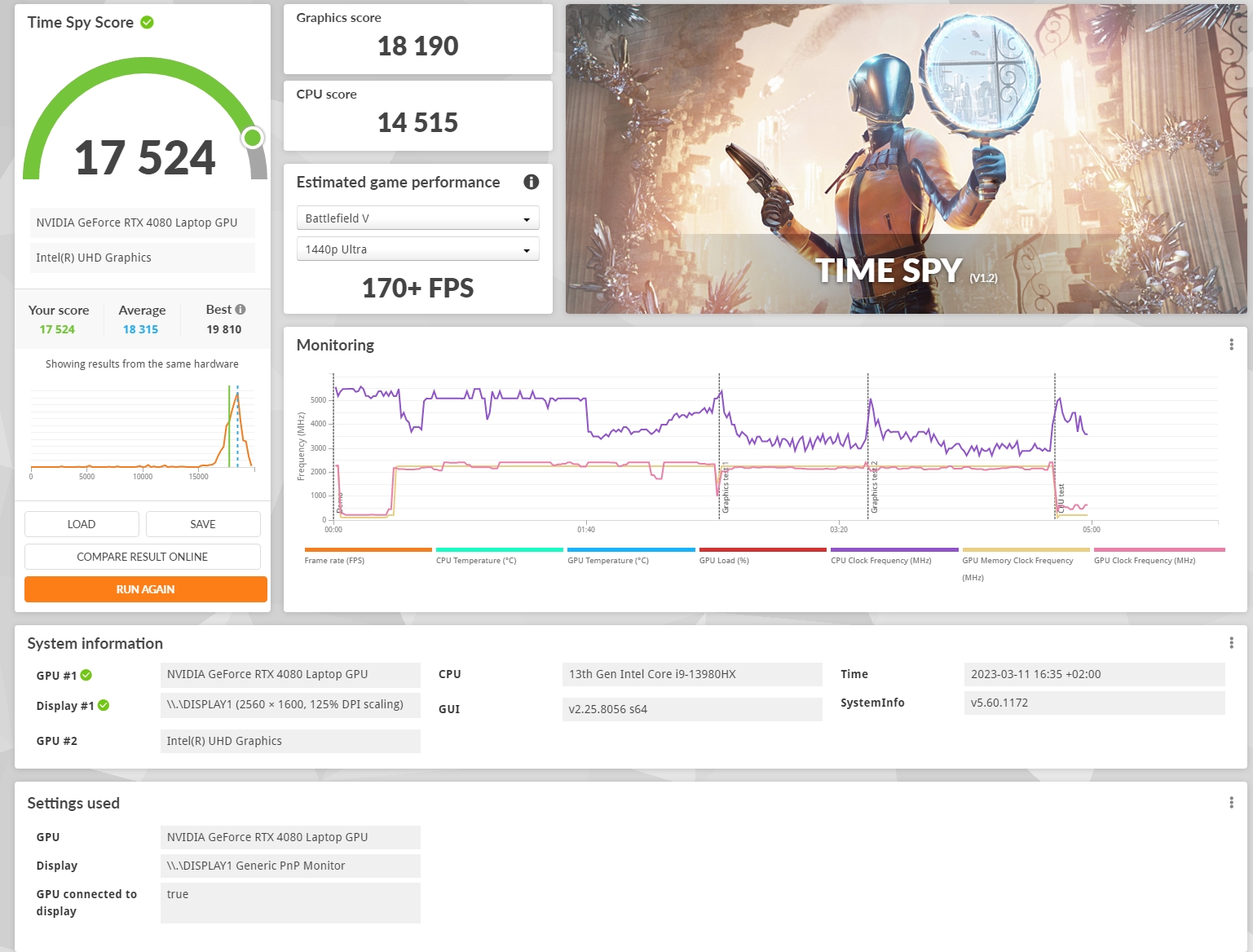 Recensione di ASUS ROG Strix SCAR 16 (2023): dominio totale sul campo di battaglia virtuale-61