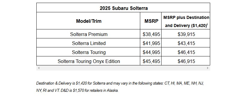 Nuovi prezzi per la Subaru Solterra. Schermata: Sito web Subaru Nuovi prezzi per la Subaru Solterra. Schermata: Sito web Subaru