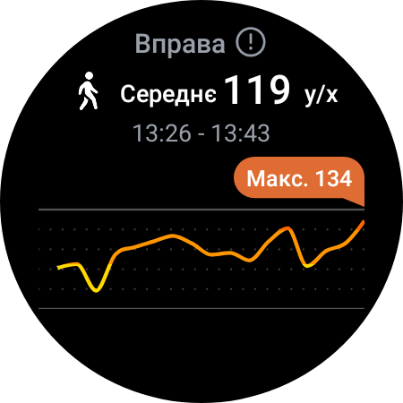 Recensione di Samsung Galaxy Watch5 Pro e Watch5: più durata della batteria, meno ghiera fisica-121 Recensione di Samsung Galaxy Watch5 Pro e Watch5: più durata della batteria, meno ghiera fisica-121