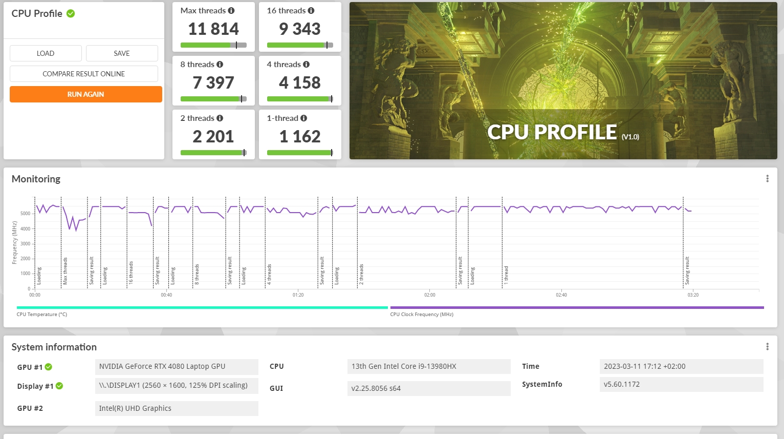 Recensione di ASUS ROG Strix SCAR 16 (2023): dominio totale sul campo di battaglia virtuale-67
