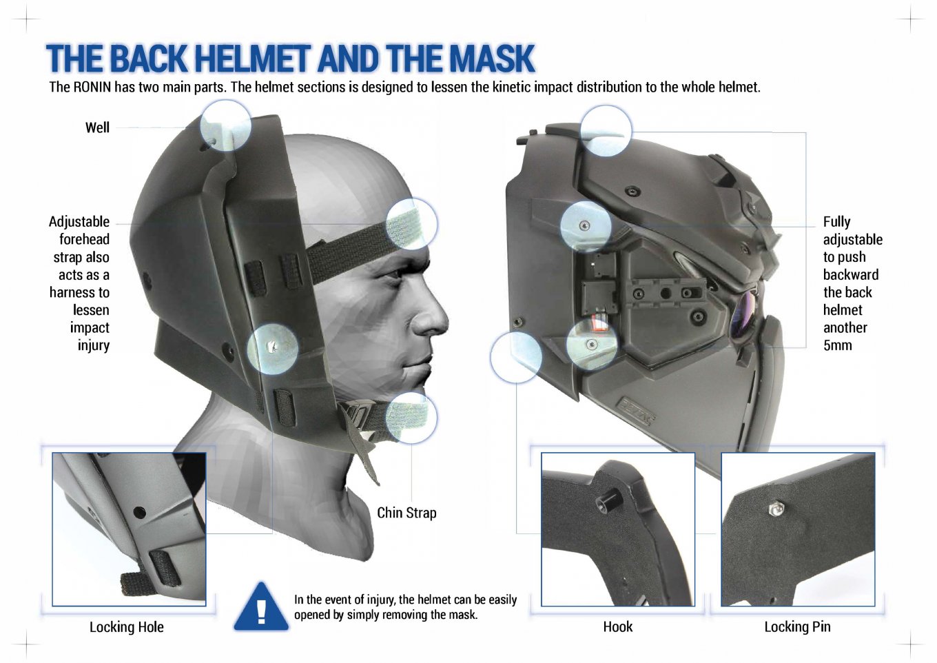 Casco balistico Ronin di Devtac con pannelli laterali