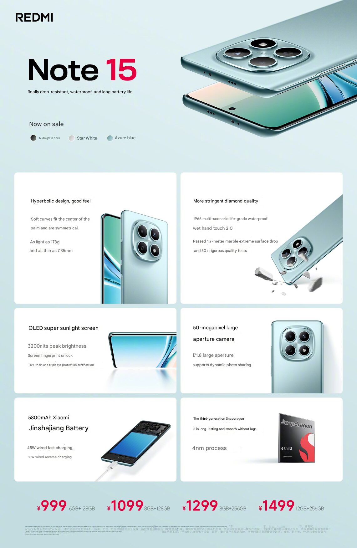 Xiaomi Redmi Note 15 specifiche Xiaomi Redmi Note 15 specifiche