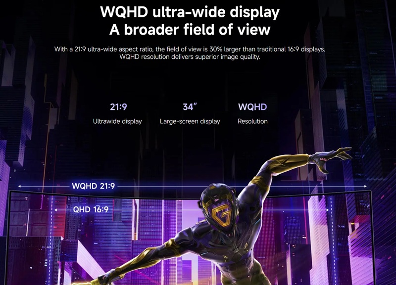 Pannello posteriore del monitor da gaming Xiaomi con porte