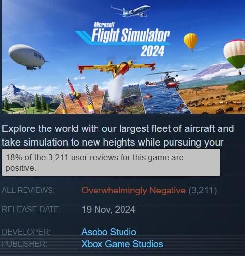 Microsoft Flight Simulator 2024 si blocca! L'ambizioso gioco è stato pesantemente criticato a causa di problemi ai server e di aspettative ingannevoli-2