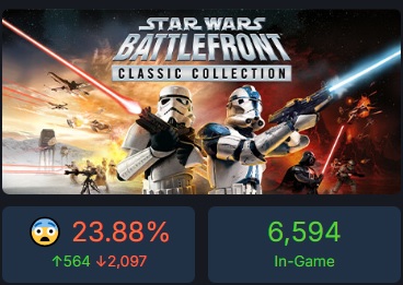 I giocatori hanno cestinato la Star Wars Battlefront Classic Collection e ne sconsigliano vivamente l'acquisto-2 I giocatori hanno cestinato la Star Wars Battlefront Classic Collection e ne sconsigliano vivamente l'acquisto-2