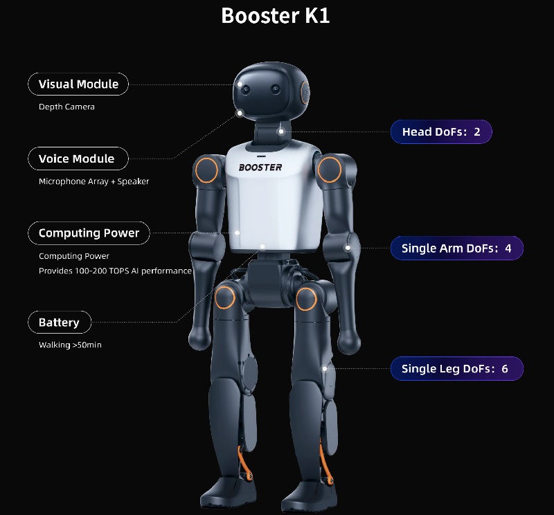 Robot umanoide Booster K1