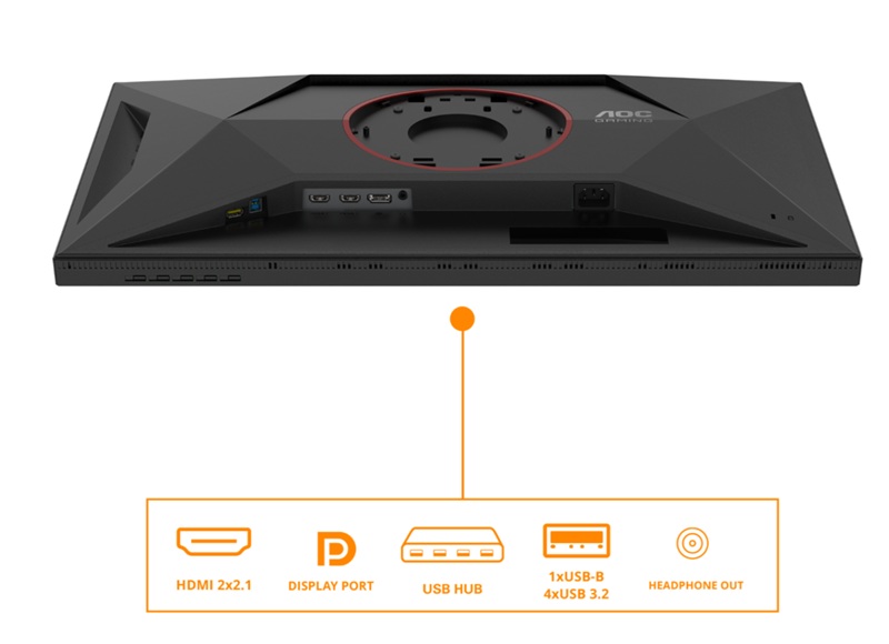 AOC U27G4XM in varie modalità operative