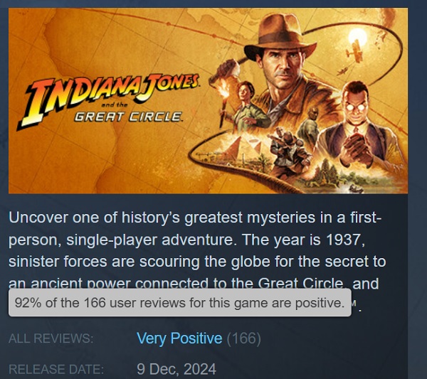 Recensioni del gioco su Steam Recensioni degli utenti su Indiana Jones e il Grande Cerchio su Steam