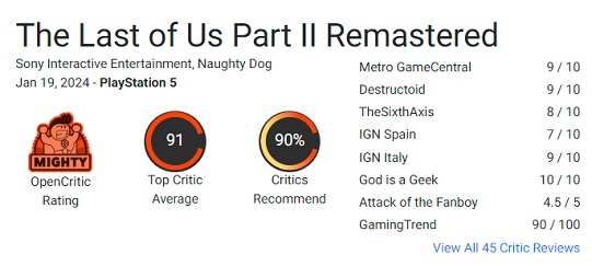 Un grande gioco reso ancora migliore: la critica è entusiasta del remaster di The Last of Us: Part II-3 Un grande gioco reso ancora migliore: la critica è entusiasta del remaster di The Last of Us: Part II-3