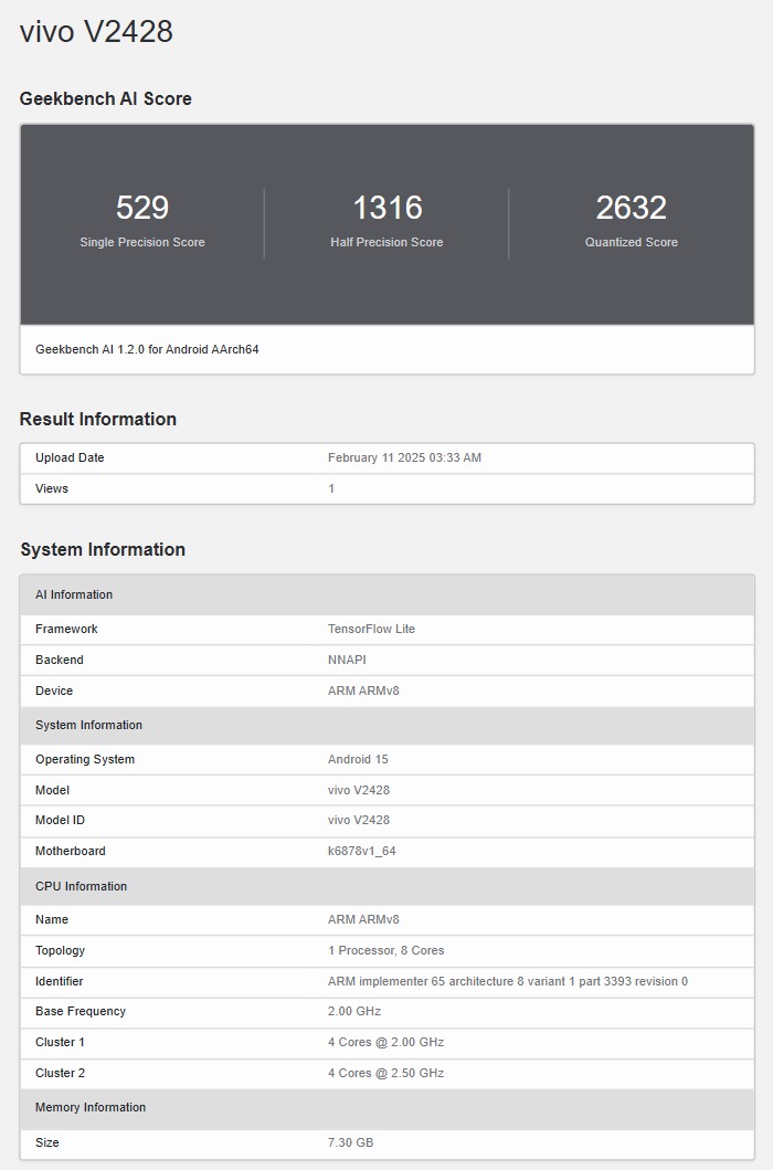 Informazioni sull'atteso vivo V50e Informazioni sull'atteso vivo V50e