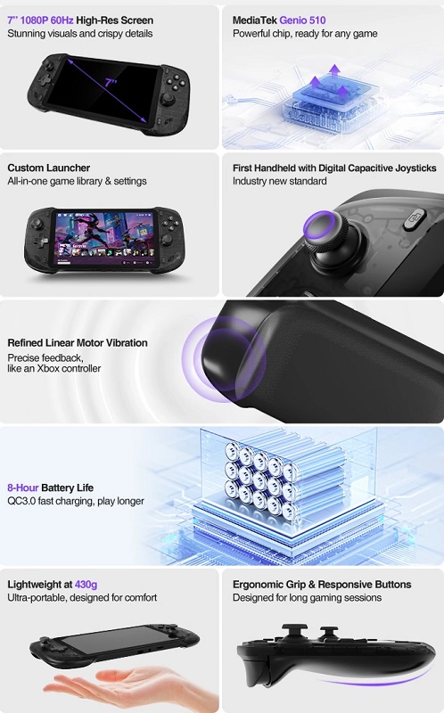 Gamepad per console Abxylute One Pro