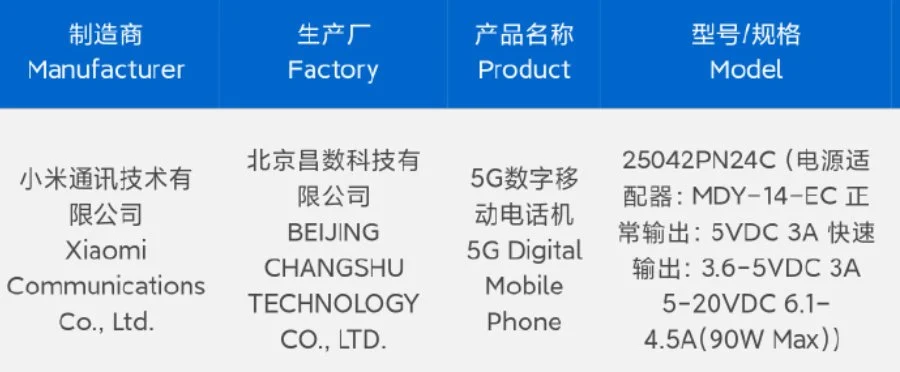 Dati sul presunto Xiaomi 15S Pro nel database di 3C