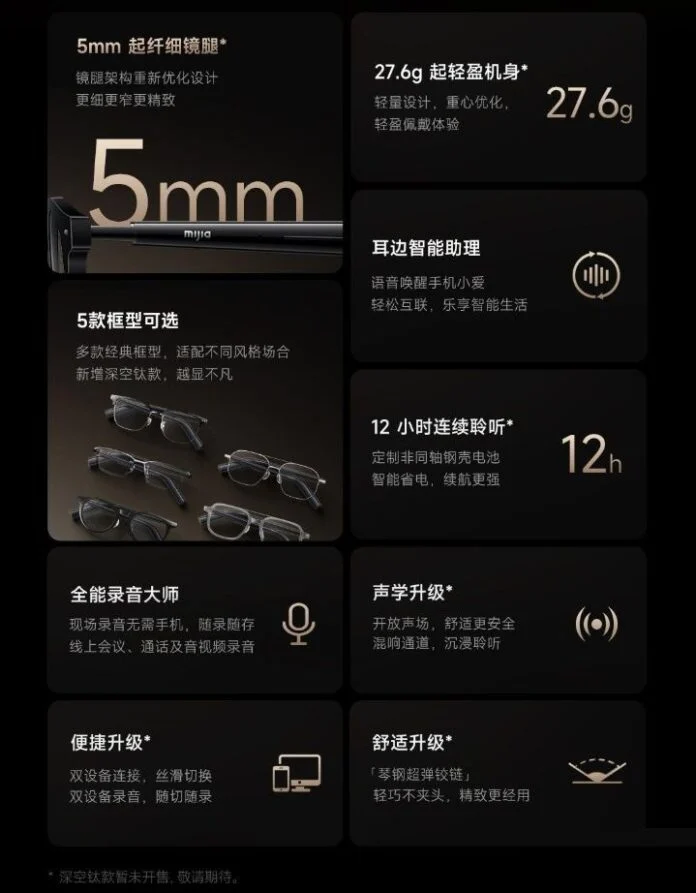 Xiaomi Mijia Smart Audio Glasses 2 - dettagli sul design