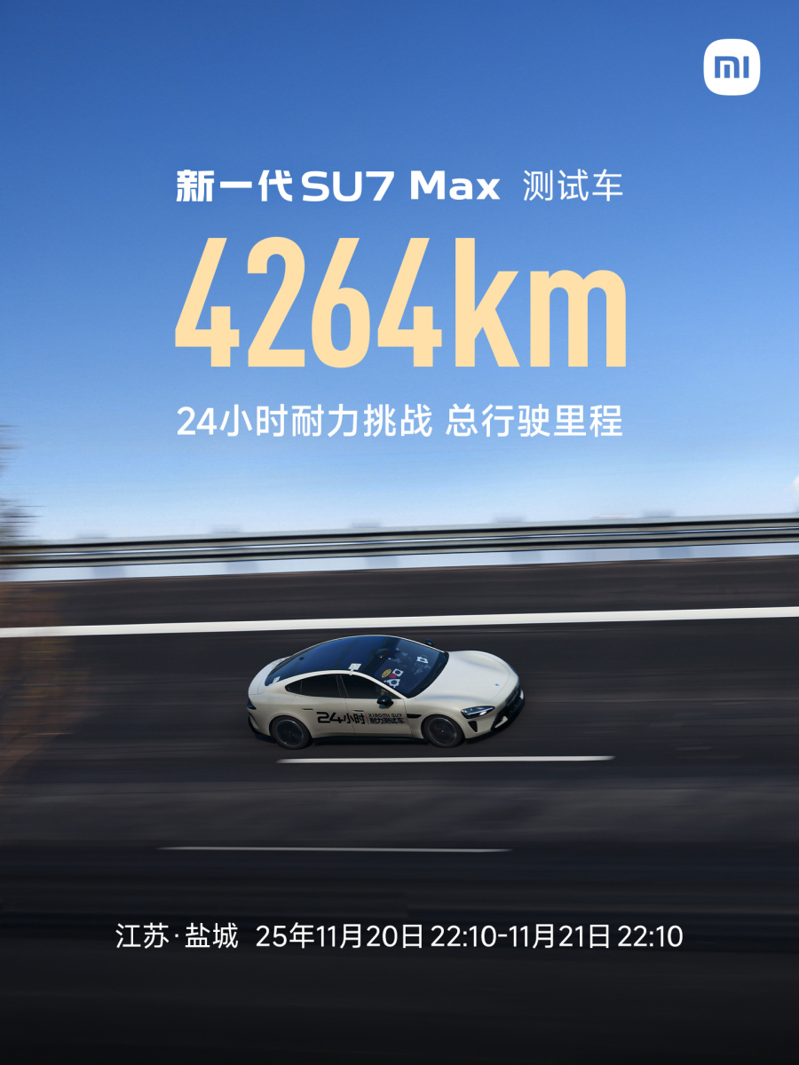 Veicolo elettrico Xiaomi SU7 Max ha percorso 4.264 km in un giorno