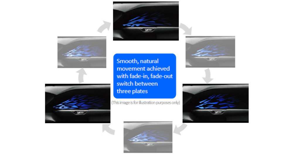 Animazione del sistema 'Dynamic Shadowy Illumination'