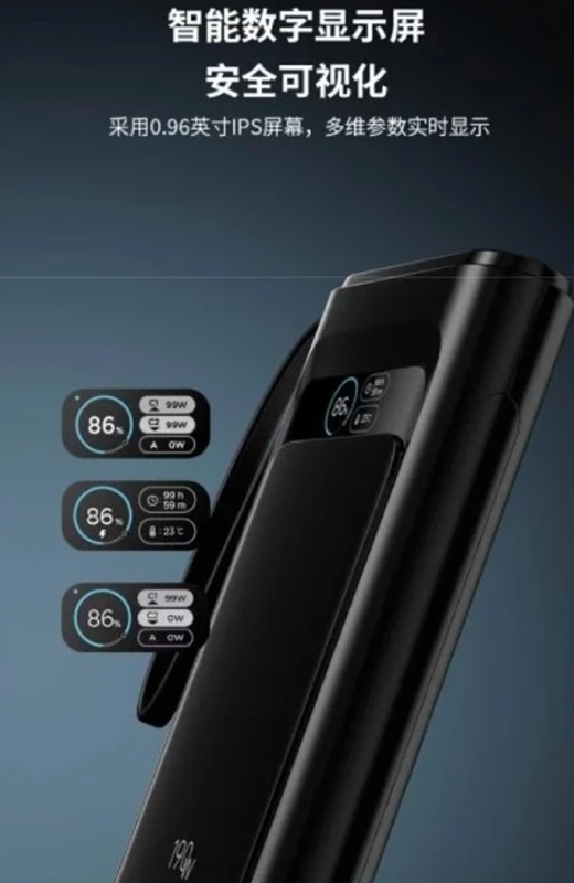 Copertura Lenovo ThinkPlus 20000mAh