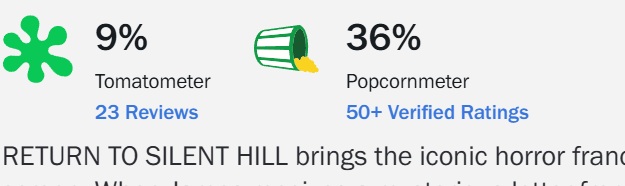 Frame dal film Return to Silent Hill