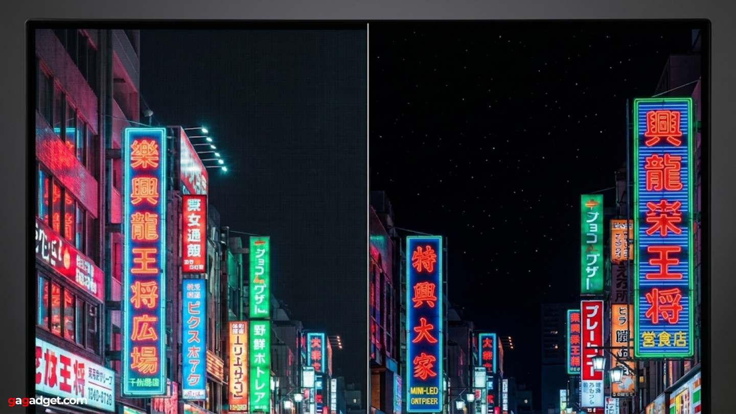 Mini-LED OLED contrasto di luminosità Confronto delle prestazioni HDR