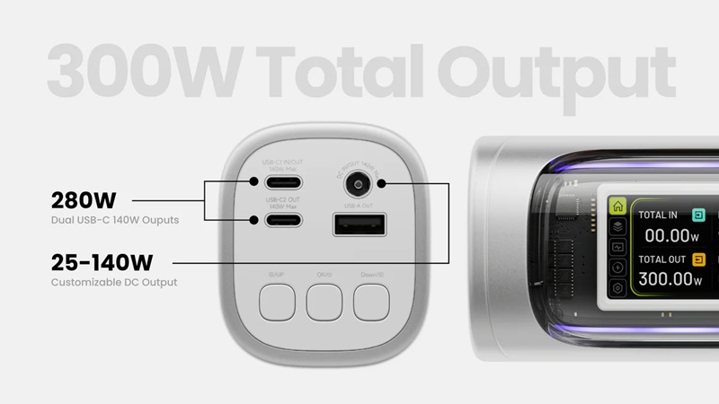 Configurazione porte sullo Sharge 300