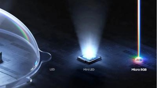 TV Samsung Micro RGB in primo piano